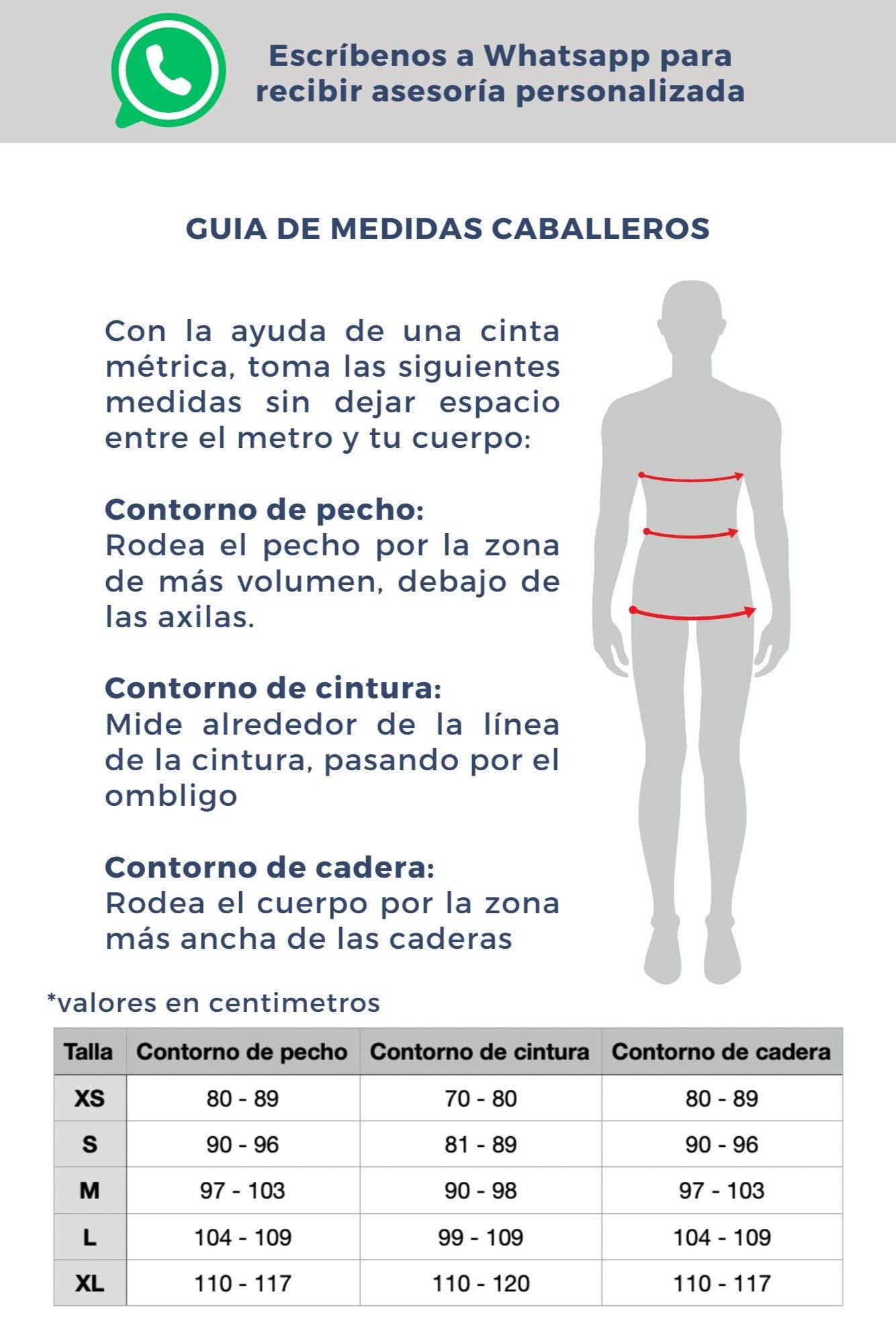 Bata antifluido quirúrgica y odontológica
