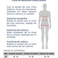 Bata antifluido quirúrgica y odontológica
